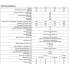 Аксиально-поршневые регулируемые насосы Серии P1 (Parker)