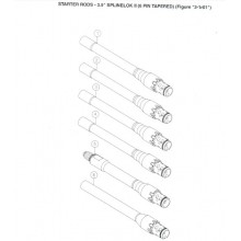 284957001 Переходник буровой головки 2,375